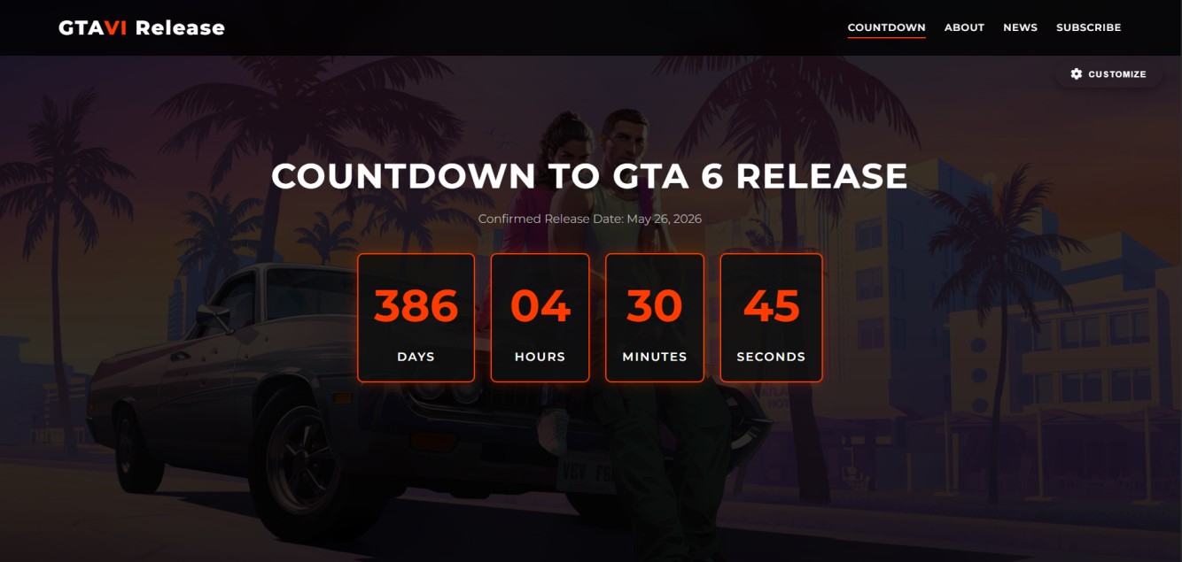GTA6 Release